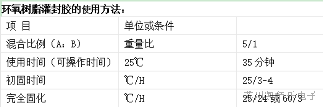 环氧树脂灌封胶