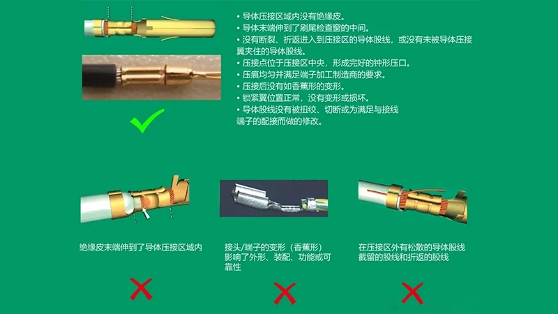 压接端子的良品与不良品的示意图