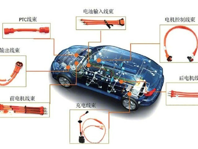 从颜色到编号，你对汽车线束了解多少？