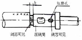 线缆裁切需要关于的细节