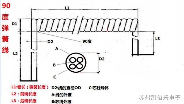 弹簧线束