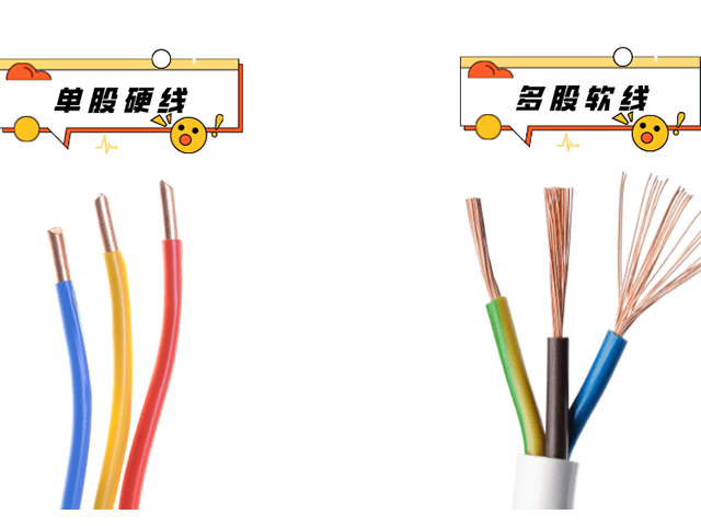柔性线束VS刚性线束：不同场景下的选型指南