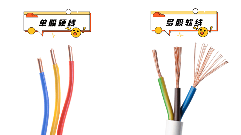 柔性线束VS刚性线束