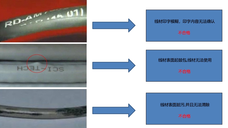 线材外观要求