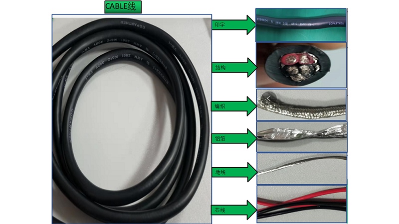 CABLE线的架构