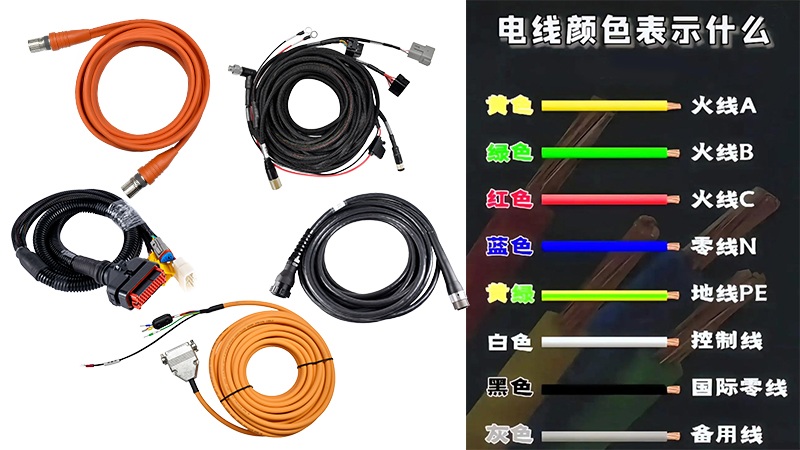 线束颜色编码的国际标准