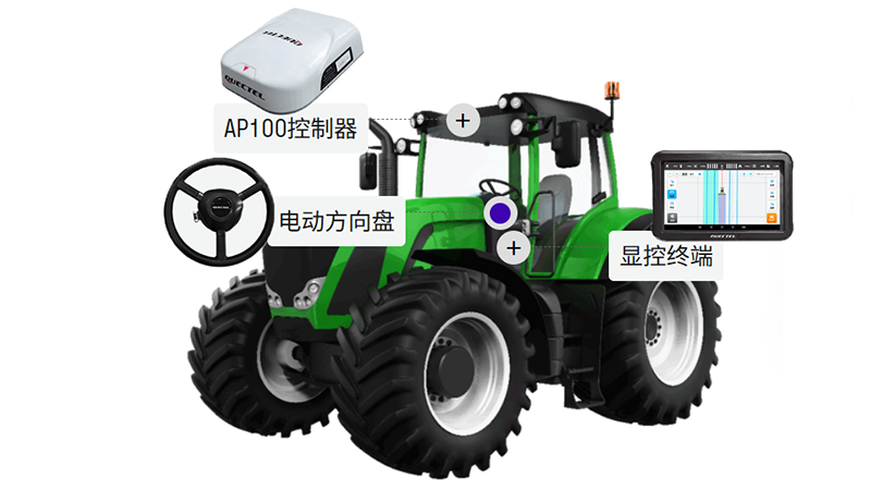 智能农机线束的应用场景
