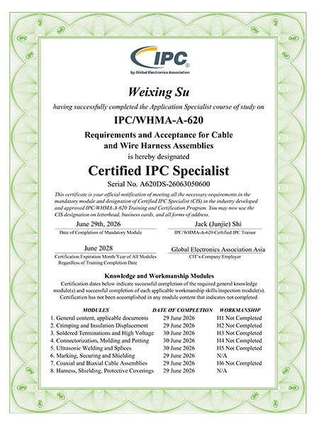 IPC620E证书