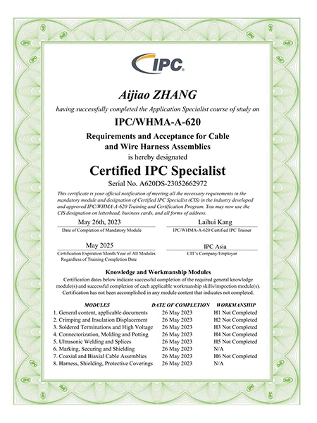 IPC620