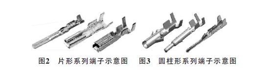 片型系列端子和圆柱形系列端子示意图