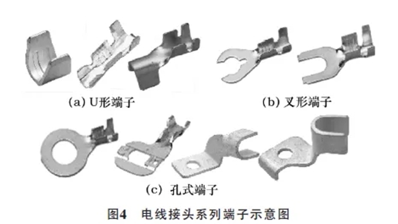 电线接头系列端子示意图