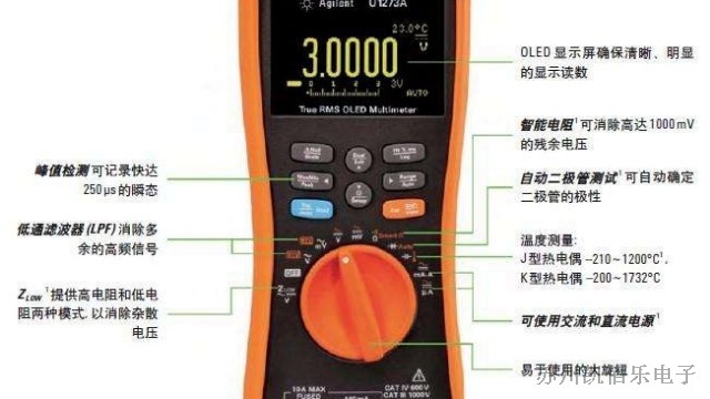 检测线束断点的新方法