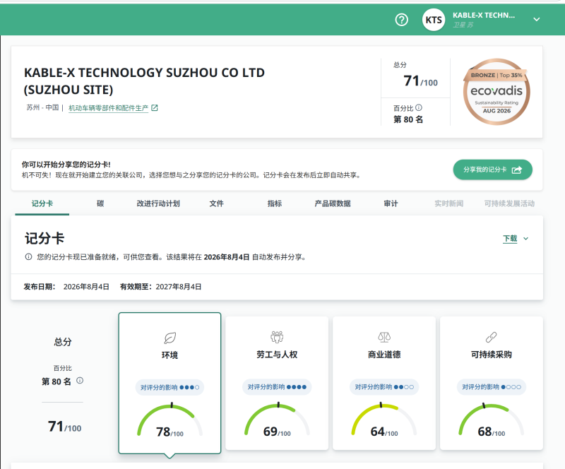 EcoVadis认证